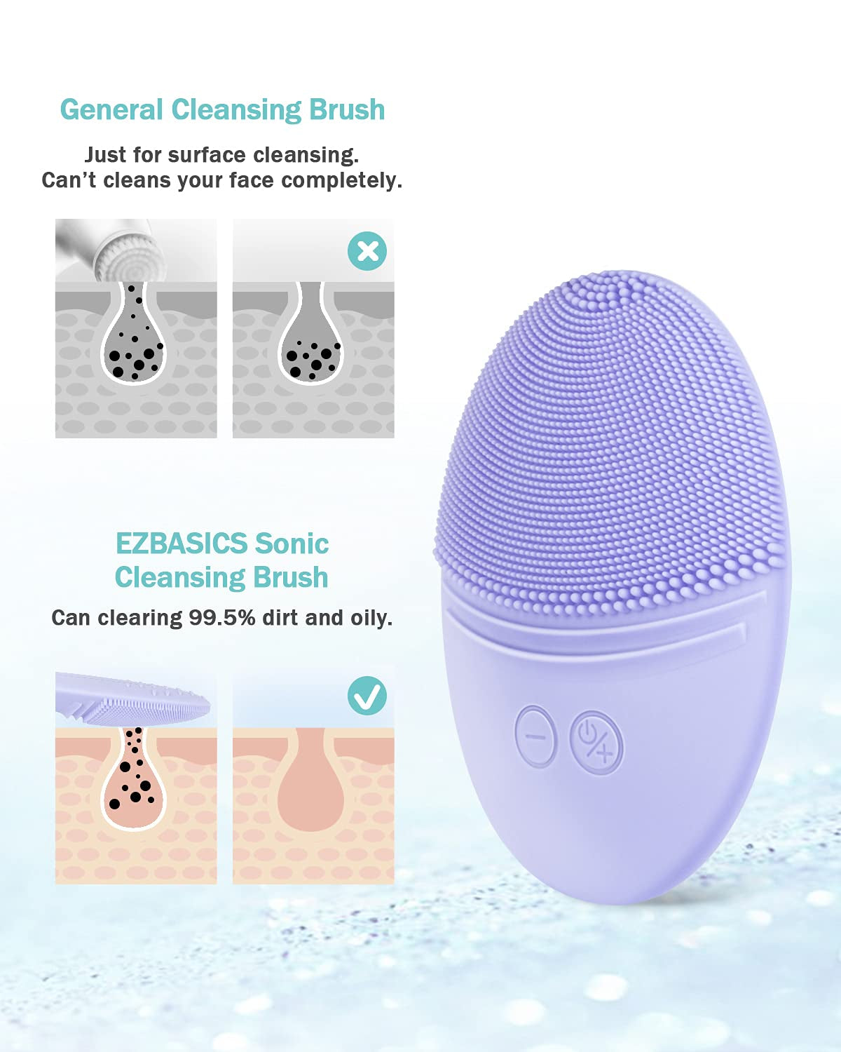 Facial Cleansing Brush + Facial Steamer Bundle – Dual-Device Skincare Set for Deep Cleaning & Hydration