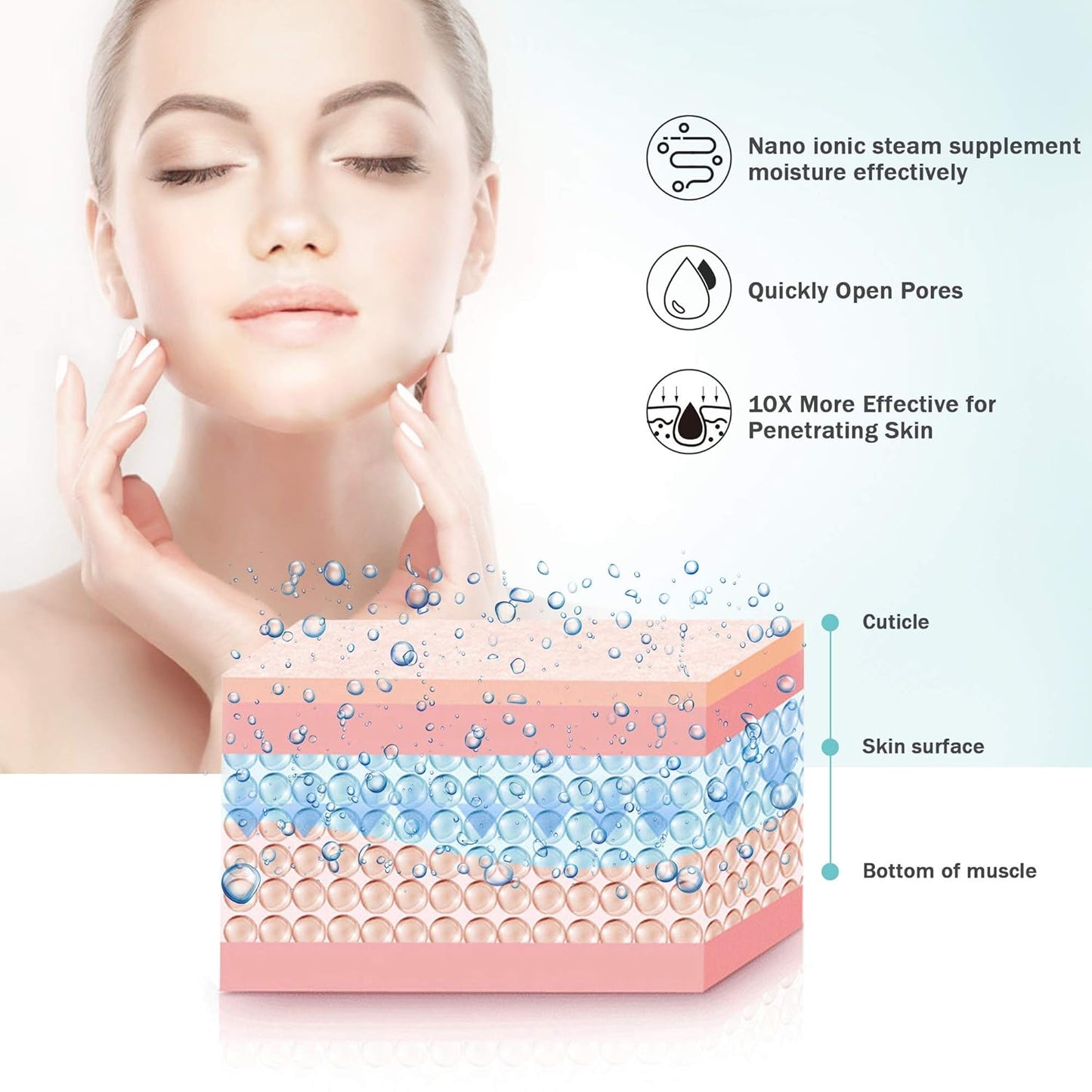 Facial Cleansing Brush + Facial Steamer Bundle – Dual-Device Skincare Set for Deep Cleaning & Hydration