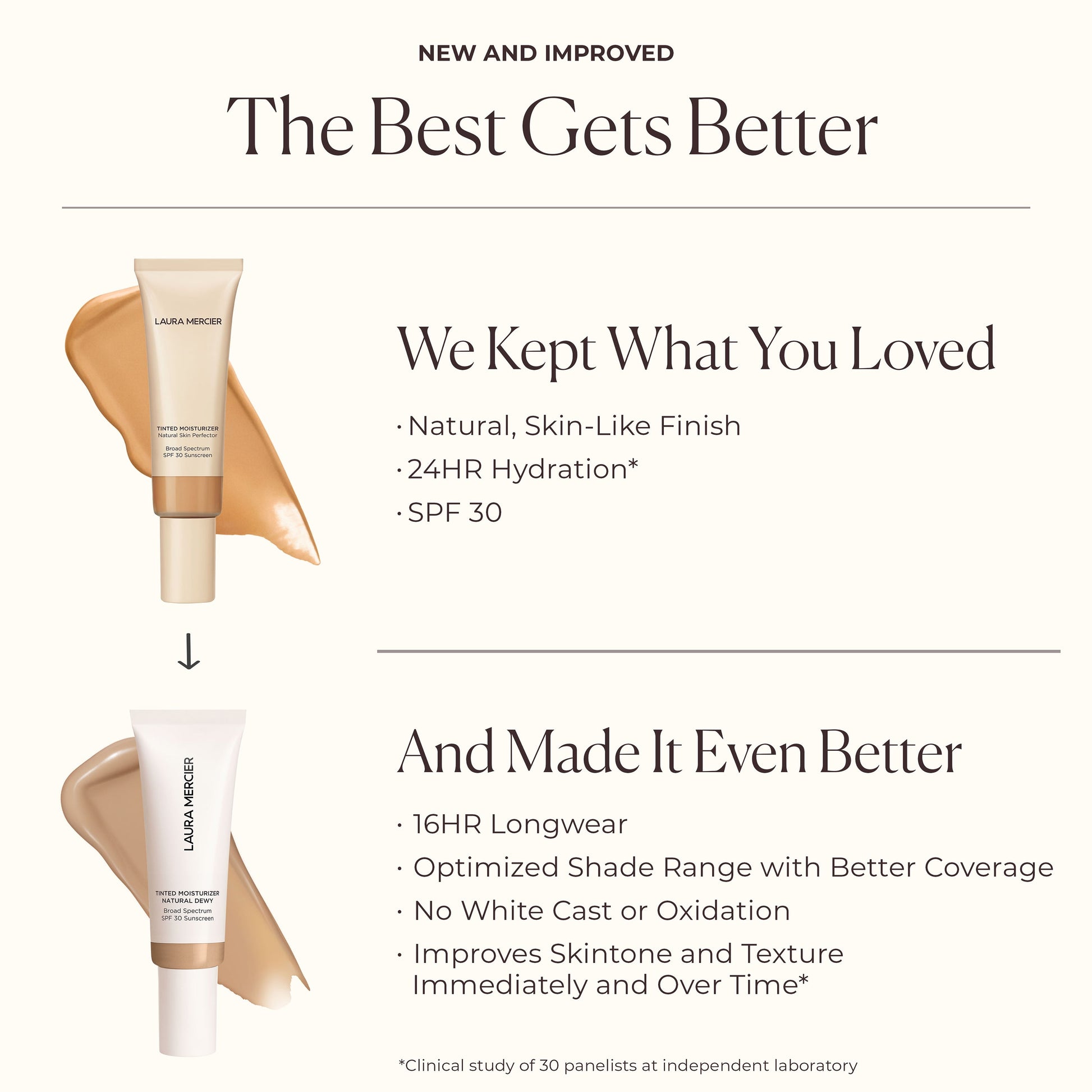 Tinted Moisturizer Natural Dewy SPF 30 – Sheer Coverage, Hydrating Broad Spectrum Protection