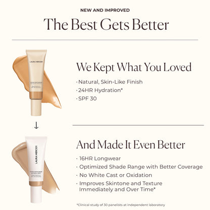 Tinted Moisturizer Natural Dewy SPF 30 – Sheer Coverage, Hydrating Broad Spectrum Protection